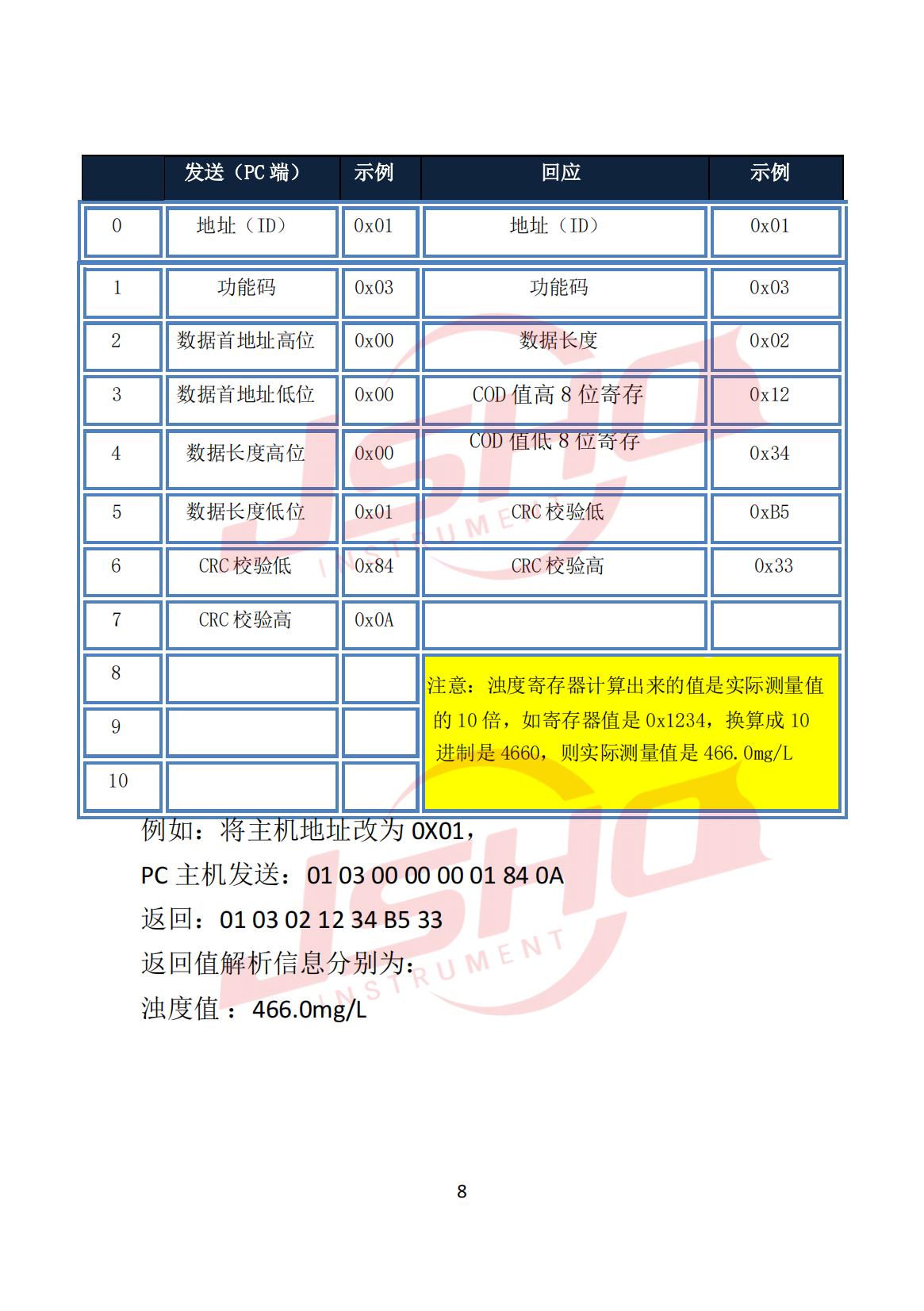 COD 分析仪_11.jpg