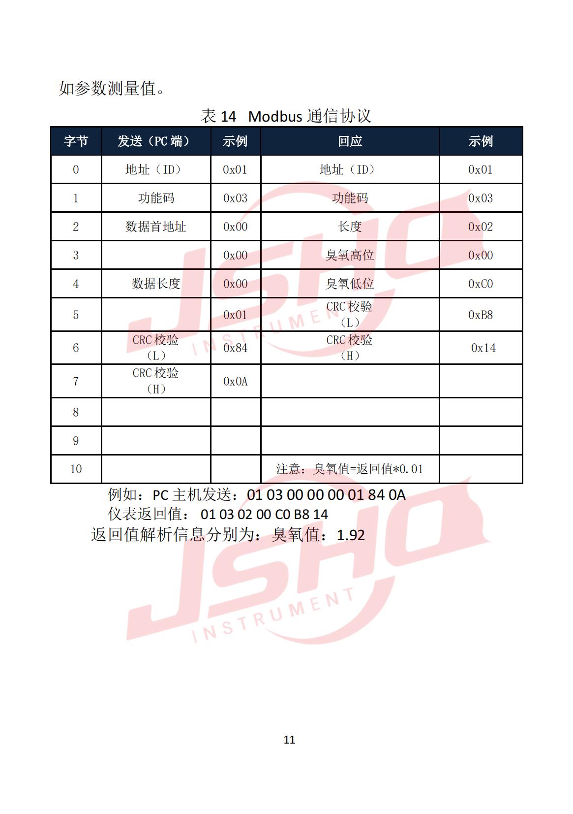 工业臭氧仪_13.jpg