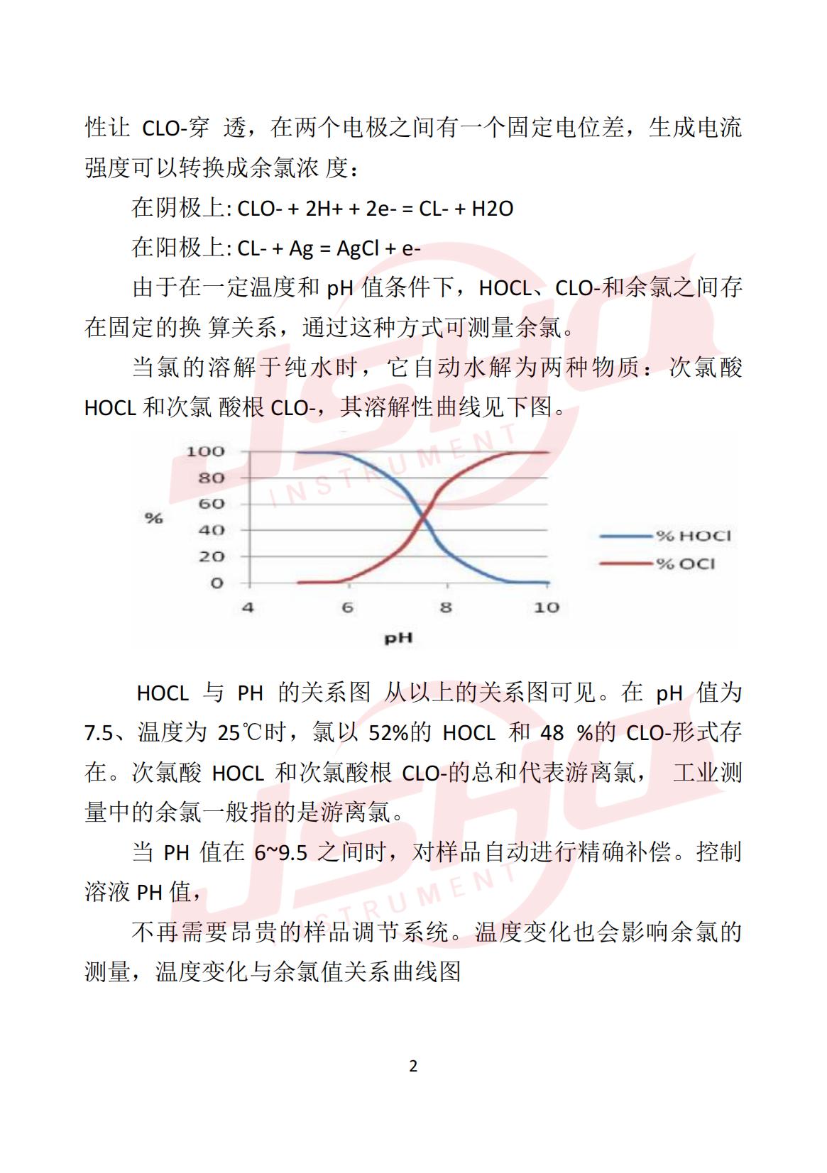 工业余氯分析仪_04.jpg